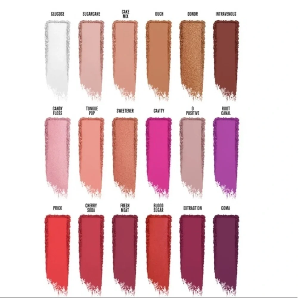 Jeffrey Star Blood Sugar Palette